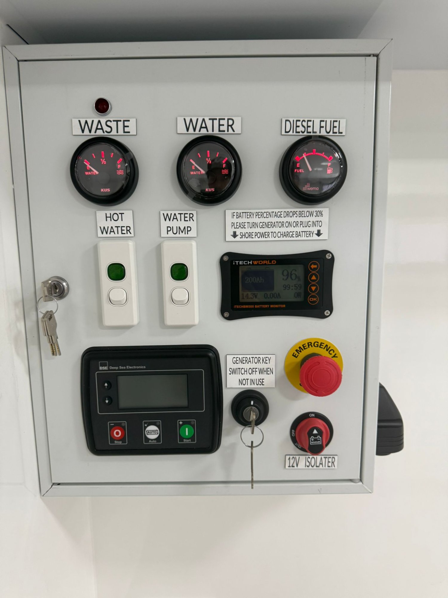 Control Panel — Generator & Battery Monitor